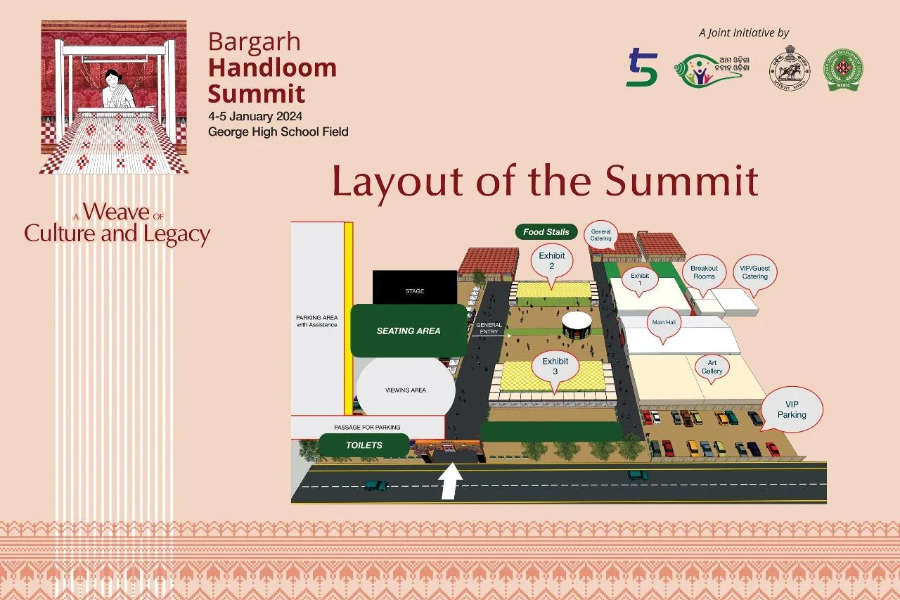 Layout of the summit — exhibition and stage ground plan