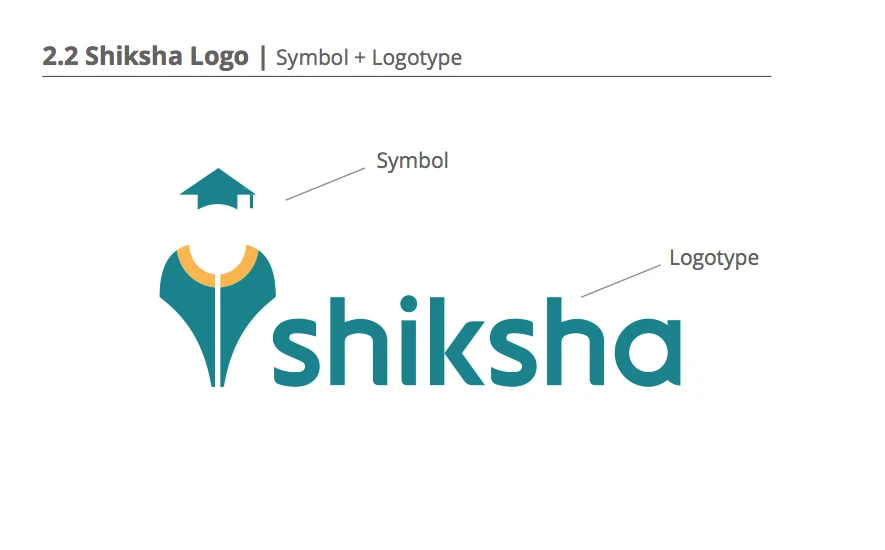 Shiksha.com Visual System — image 3