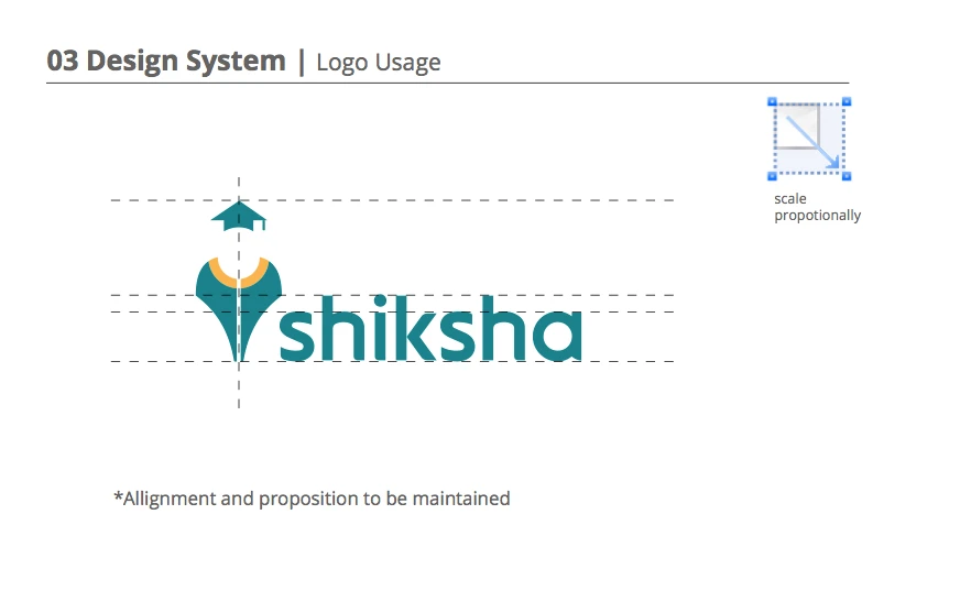Shiksha.com Visual System — image 4