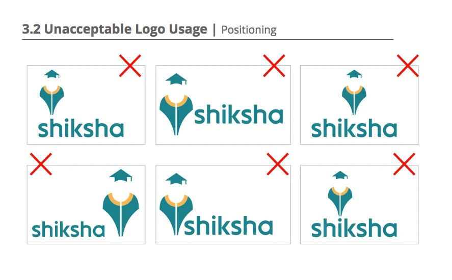 Shiksha.com Visual System — image 9
