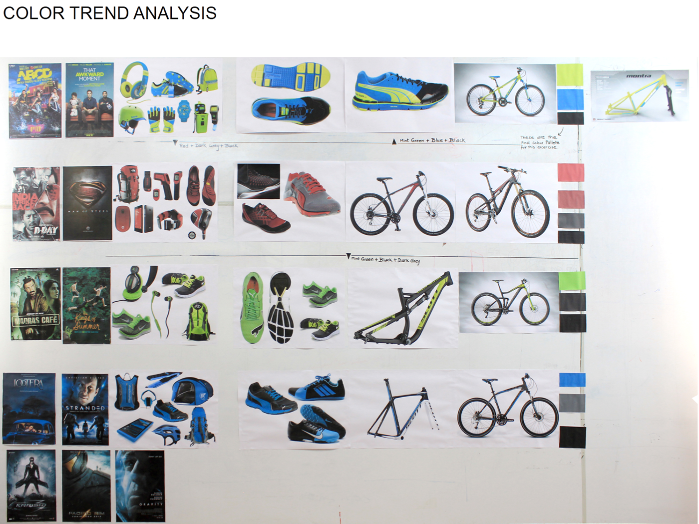 Montra 650B — Bicycle Design — colour & trend study